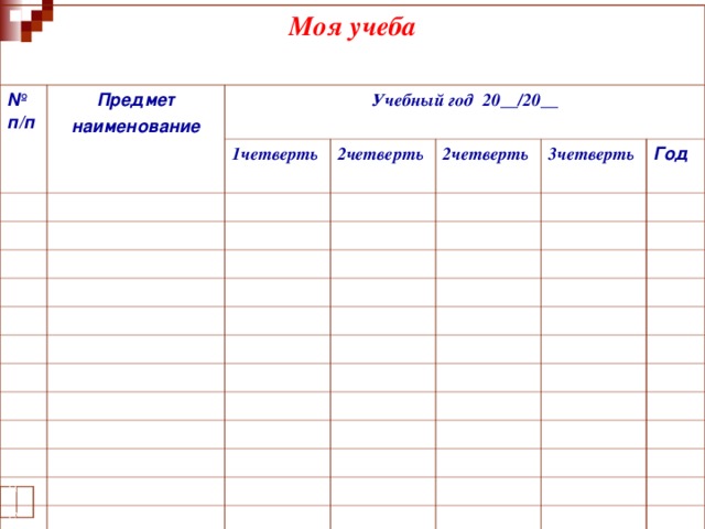 Моя учеба  № п/п Предмет наименование Учебный год 20__/20__  1. 1четверть Русский язык 2. 2четверть 3. Литература 4. 2четверть  Английский язык 5. Математика 3четверть  Год История 6. 7. Обществознание География 8. Биология 9. Музыка 10. Изобразительное искусство 11. 12 Технология Физическая культура