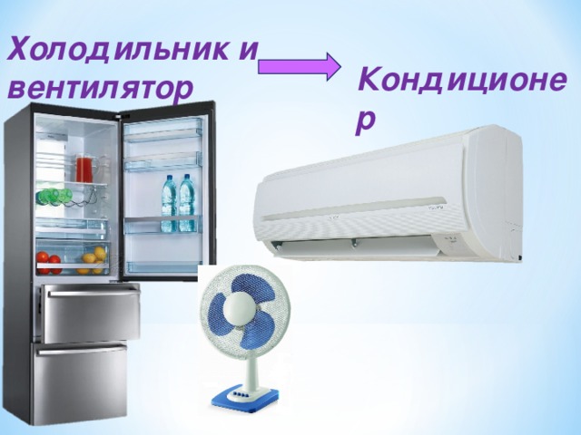 Холодильник и вентилятор Кондиционер