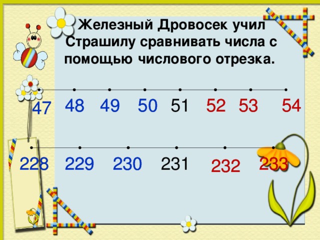 Железный Дровосек учил Страшилу сравнивать числа с помощью числового отрезка.  48 50 52 53 54 49 51 54 48 53 52 50 49 47 47 233 229 228 231 230 229 233 228 230 232 232