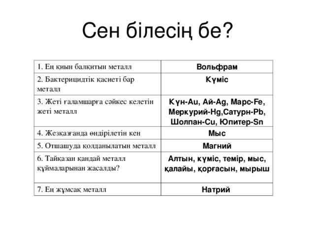 Сен білесің бе? 1. Ең қиын балқитын металл Вольфрам 2. Бактерицидтік қасиеті бар металл Күміс 3. Жеті ғаламшарға сәйкес келетін жеті металл Күн-А u, Ай- Ag , Марс- Fe, Меркурий -Hg, Сатурн -Pb, Шолпан -Cu, Юпитер -Sn 4. Жезқазғанда өндірілетін кен Мыс 5. Отшашуда қолданылатын металл Магний 6. Тайқазан қандай металл құймаларынан жасалды? Алтын, күміс, темір, мыс, қалайы, қорғасын, мырыш 7. Ең жұмсақ металл Натрий