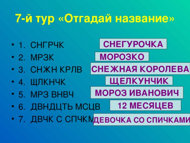 7-й тур «Отгадай название» СНЕГУРОЧКА МОРОЗКО СНЕЖНАЯ КОРОЛЕВА ЩЕЛКУНЧИК МОРОЗ ИВАНОВИЧ 12 МЕСЯЦЕВ ДЕВОЧКА СО СПИЧКАМИ