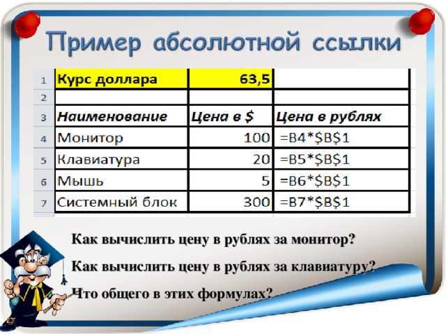 Как вычислить цену в рублях за монитор? Как вычислить цену в рублях за клавиатуру? Что общего в этих формулах?