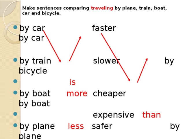 Make sentences comparing traveling by plane, train, boat, car and bicycle.