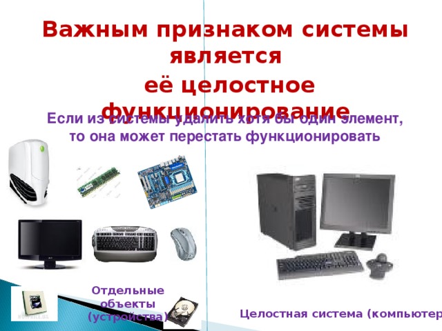 Устройства без которых компьютер может работать нарисуй отметь в интеллект карте