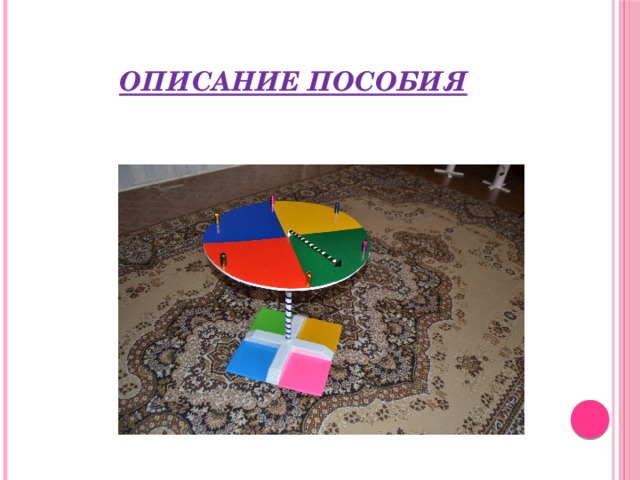Описание пособия