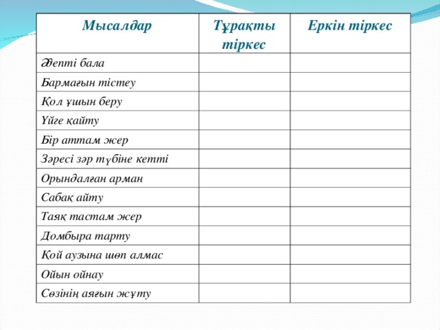 Мысалдар Тұрақты тіркес Әдепті бала Бармағын тістеу Еркін тіркес Қол ұшын беру Үйге қайту Бір аттам жер Зәресі зәр түбіне кетті Орындалған арман Сабақ айту Таяқ тастам жер Домбыра тарту Қой аузына шөп алмас Ойын ойнау Сөзінің аяғын жұту