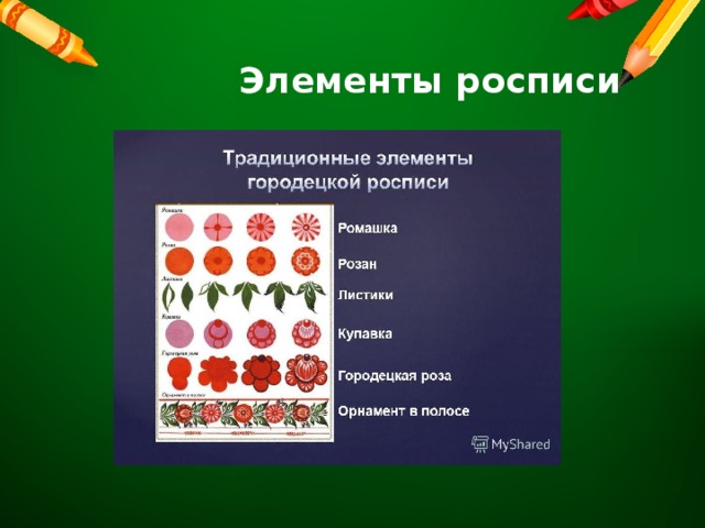 Элементы росписи