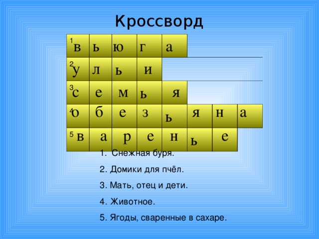 Кроссворд в ю г а 1 2 ь 3 ь 4 5     ь   ь ь    у л и с е м я  о б е з я н а  в а р е н е Снежная буря. 2. Домики для пчёл. 3. Мать, отец и дети. 4. Животное. 5. Ягоды, сваренные в сахаре.