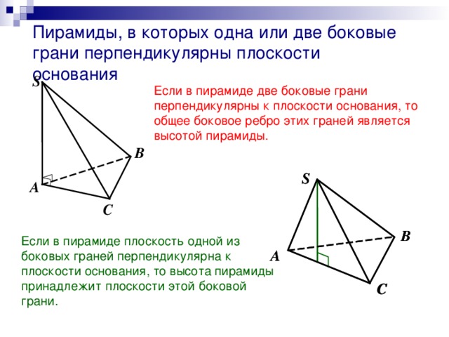 Пирамиды, в которых одна или две боковые грани перпендикулярны плоскости основания S Если в пирамиде две боковые грани перпендикулярны к плоскости основания, то общее боковое ребро этих граней является высотой пирамиды. B S S A C B B Если в пирамиде плоскость одной из боковых граней перпендикулярна к плоскости основания, то высота пирамиды принадлежит плоскости этой боковой грани. A A C C