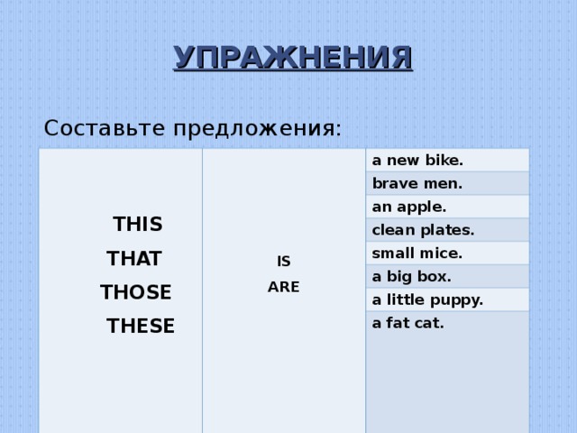 УПРАЖНЕНИЯ Составьте предложения:     THIS  THAT  THOSE  THESE  THIS  THAT  THOSE  THESE      IS ARE a new bike. brave men. an apple. clean plates. small mice. a big box. a little puppy. a fat cat.