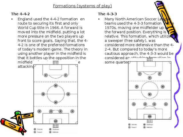 Formations (systems of play) The 4-3-3 Many North American Soccer League teams used the 4-3-3 formation in the 1970s, moving one midfielder up to the forward position. Everything is relative. This formation, which utilized a sweeper (free safety), was considered more defensive than the 4-2-4. But compared to today's more cautious approach, the 4-3-3 would be considered an attacking formation in some quarters. The 4-4-2 England used the 4-4-2 formation en route to securing its first and only World Cup title in 1966. A forward is moved into the midfield, putting a lot more pressure on the two players up front to score goals. Saying that, the 4-4-2 is one of the preferred formations of today's modern game. The theory in using another player in the midfield is that it bottles up the opposition in the midfield before they can get to the attacking third.