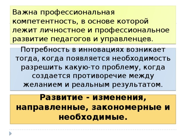 Важна профессиональная компетентность, в основе которой лежит личностное и профессиональное развитие педагогов и управленцев. Потребность в инновациях возникает тогда, когда появляется необходимость разрешить какую-то проблему, когда создается противоречие между желанием и реальным результатом. Развитие - изменения, направленные, закономерные и необходимые.