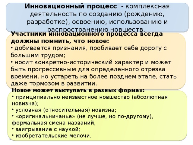 Инновационный процесс - комплексная деятельность по созданию (рождению, разработке), освоению, использованию и распространению новшеств. Участники инновационного процесса всегда должны помнить, что новое:  добивается признания, пробивает себе дорогу с большим трудом;  носит конкретно-исторический характер и может быть прогрессивным для определенного отрезка времени, но устареть на более позднем этапе, стать даже тормозом в развитии. Новое может выступать в разных формах: