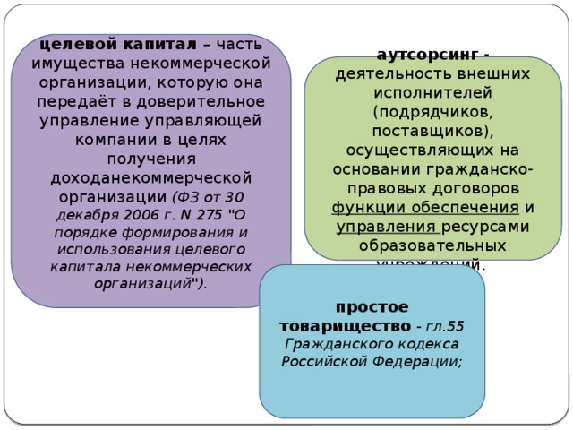 целевой капитал  – часть имущества некоммерческой организации, которую она передаёт в доверительное управление управляющей компании в целях получения доходанекоммерческой организации (ФЗ от 30 декабря 2006 г. N 275 