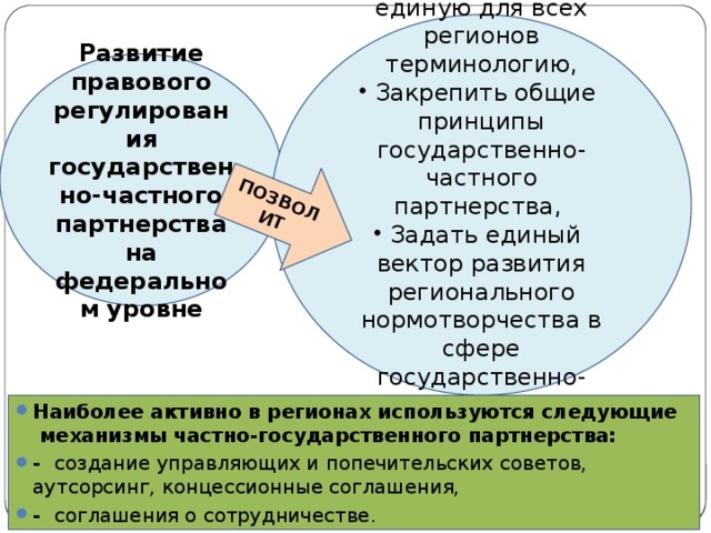 ПОЗВОЛИТ Установить в России единую для всех регионов терминологию, Закрепить общие принципы государственно-частного партнерства, Задать единый вектор развития регионального нормотворчества в сфере государственно-частного партнерства. Развитие правового регулирования государственно-частного партнерства на федеральном уровне