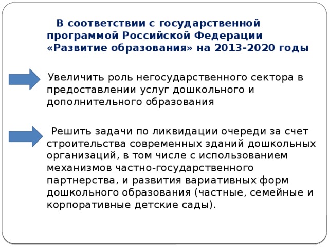 В соответствии с государственной программой Российской Федерации «Развитие образования» на 2013-2020 годы    Увеличить роль негосударственного сектора в предоставлении услуг дошкольного и дополнительного образования  Решить задачи по ликвидации очереди за счет строительства современных зданий дошкольных организаций, в том числе с использованием механизмов частно-государственного партнерства, и развития вариативных форм дошкольного образования (частные, семейные и корпоративные детские сады).