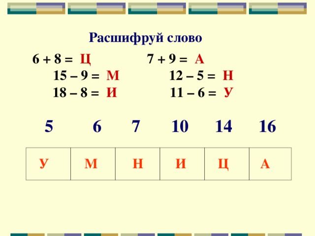 Расшифруй слово 6 + 8 = ⁪  Ц 7 + 9 = ⁪ А   15 – 9 = ⁪ М 12 – 5 = ⁪ Н  18 – 8 = ⁪ И 11 – 6 = ⁪ У  5 6 7 10 14 16 У М Н И Ц А