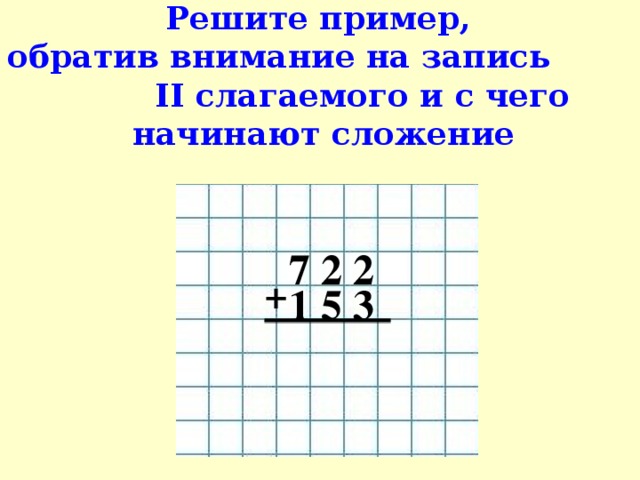 Решите пример,  обратив внимание на запись II слагаемого и с чего начинают сложение   7 2 2 + 1 5 3