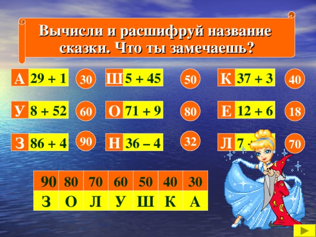 Вычисли и расшифруй название сказки. Что ты замечаешь? 50 29 + 1 К 5 + 45 Ш 37 + 3 30 А 40 Е У 18 О 80 60 12 + 6 71 + 9 8 + 52 32 90 70 З 7 + 63 Н Л 36 – 4 86 + 4 70 30 40 50 60 90 80 З О Л У Ш К А