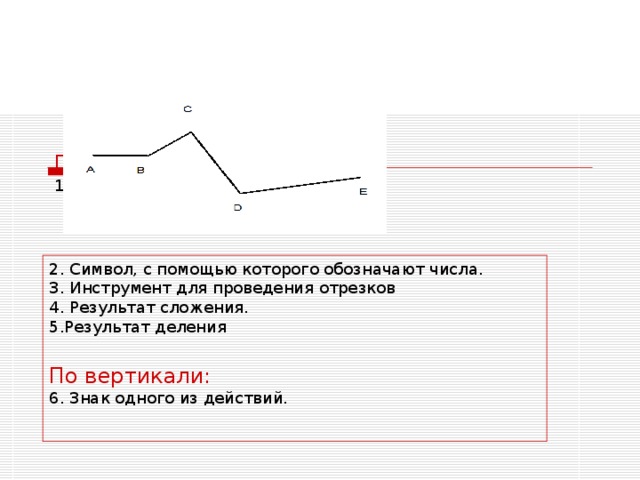 По горизонтали:  1. Геометрическая фигура    2. Символ, с помощью которого обозначают числа. 3. Инструмент для проведения отрезков 4. Результат сложения. 5.Результат деления По вертикали: 6. Знак одного из действий.