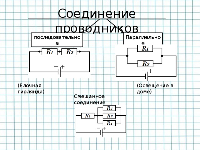 Соединение проводников Параллельное последовательное (Ёлочная гирлянда) (Освещение в доме) Смешанное соединение