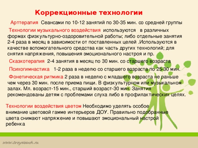 Коррекционные технологии Арттерапия Сеансами по 10-12 занятий по 30-35 мин. со средней группы  Технологии музыкального воздействия используются в различных формах физкультурно-оздоровительной работы; либо отдельные занятия 2-4 раза в месяц в зависимости от поставленных целей .Используются в качестве вспомогательного средства как часть других технологий; для снятия напряжения, повышения эмоционального настроя и пр. Сказкотерапия 2-4 занятия в месяц по 30 мин. со старшего возраста Психогимнастика 1-2 раза в неделю со старшего возраста по 25-30 мин.  Фонетическая ритмика 2 раза в неделю с младшего возраста не раньше чем через 30 мин. после приема пищи. В физкультурном или музыкальном залах. Мл. возраст-15 мин., старший возраст-30 мин. Занятия рекомендованы детям с проблемами слуха либо в профилактических целях. Технологии воздействия цветом Необходимо уделять особое внимание цветовой гамме интерьеров ДОУ. Правильно подобранные цвета снимают напряжение и повышают эмоциональный настрой ребенка