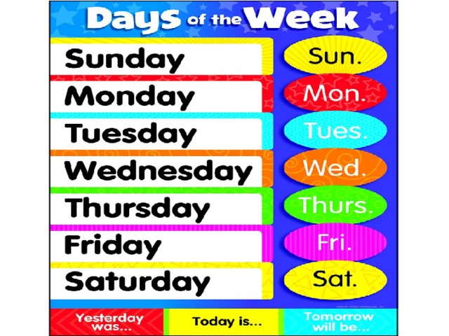 Picture of the week. Days of the week презентация. Days of the week картинки. Карточки Days of the week. Days of the week памятка.