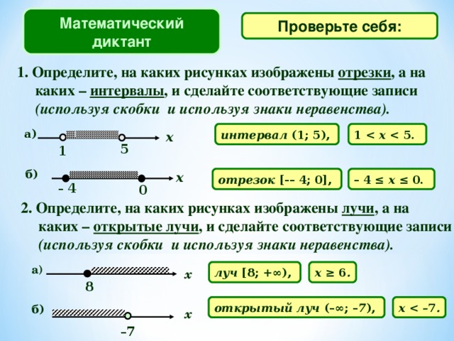 Математический диктант Проверьте себя: 1. Определите, на каких рисунках изображены отрезки , а на каких – интервалы , и сделайте соответствующие записи (используя скобки и используя знаки неравенства). 1  5. интервал (1; 5 ) , а) x 5 1 б) x отрезок [-–  4; 0], –  4  ≤ x ≤  0. –  4 0 2. Определите, на каких рисунках изображены лучи , а на каких – открытые лучи , и сделайте соответствующие записи (используя скобки и используя знаки неравенства). а) луч [8; +∞ ),  x ≥ 6 . x 8 x  7 . открытый луч (– ∞ ; – 7 ),  б) x – 7