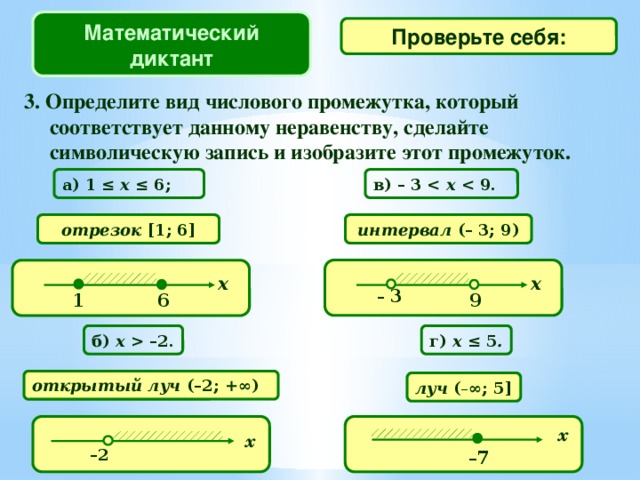 На каком из чертежей изображен числовой промежуток бесконечность 3