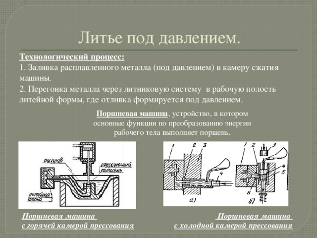 Литье под давлением. Технологический процесс: 1. Заливка расплавленного металла (под давлением) в камеру сжатия машины. 2. Перегонка металла через литниковую систему в рабочую полость литейной формы, где отливка формируется под давлением. Поршневая машина , устройство, в котором основные функции по преобразованию энергии рабочего тела выполняет поршень. Поршневая машина  Поршневая машина с горячей камерой прессования с холодной камерой прессования