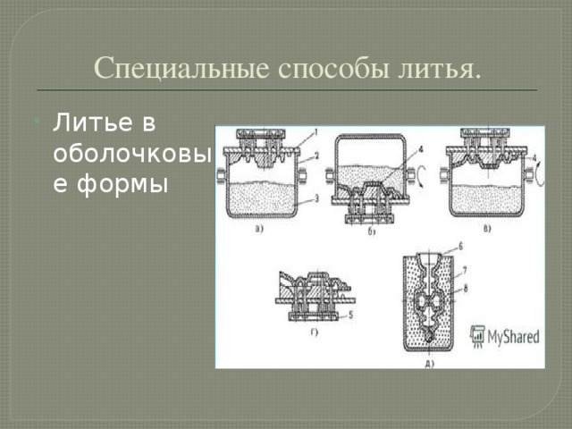 Специальные способы литья.