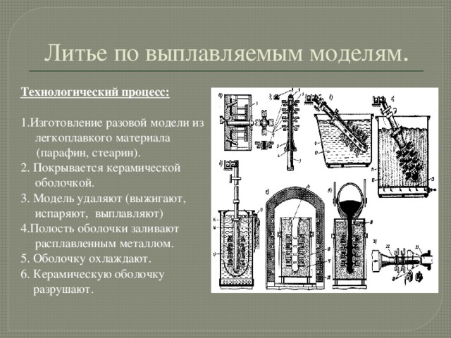 Литье по выплавляемым моделям . Технологический процесс:  1.Изготовление разовой модели из легкоплавкого материала  (парафин, стеарин). 2. Покрывается керамической оболочкой. 3. Модель удаляют (выжигают, испаряют, выплавляют) 4.Полость оболочки заливают расплавленным металлом. 5. Оболочку охлаждают. 6. Керамическую оболочку  разрушают.