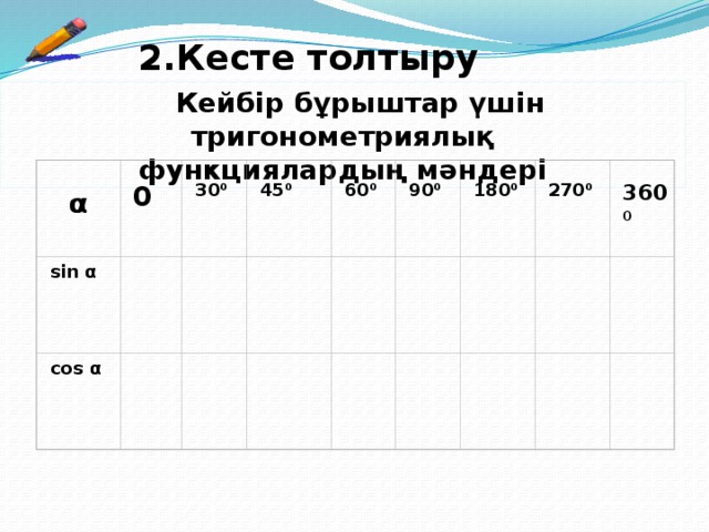 2.Кесте толтыру  Кейбір бұрыштар үшін тригонометриялық  функциялардың мәндері                  180 0 360 0 270 0 45 0 30 0  0 90 0  α 60 0                  sin α                   cos α      