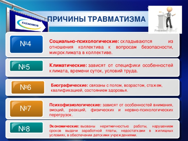 Развитие внимания памяти быстроты реакции профилактика травматизма увеличение работоспособности