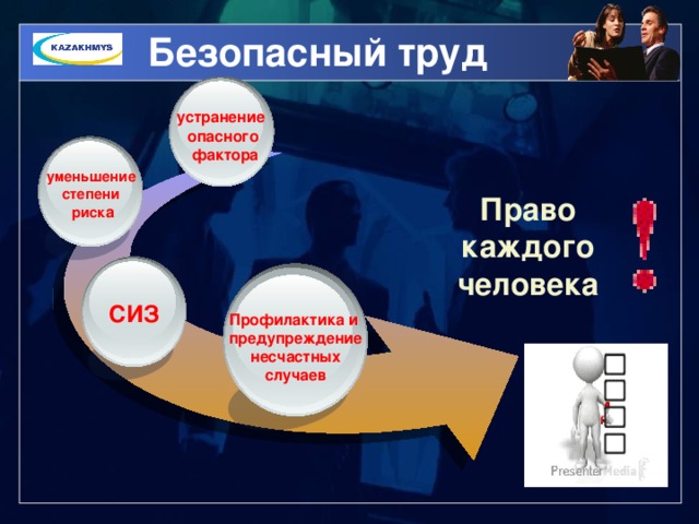 Презентация на тему право на труд в рф