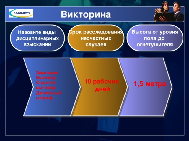 Викторина Срок расследования Высота от уровня Назовите виды несчастных дисциплинарных пола до огнетушителя случаев взысканий Замечание Выговор Строгий выговор Денежный штраф 10 рабочих дней 1,5 метра