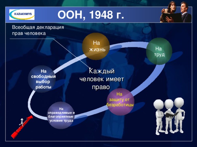 Адаптивные возможности человека в экстремальных условиях презентация