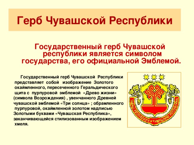 Презентация символы чувашской республики презентация