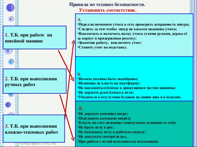 Правила по технике безопасности.  Установить соответствие. А. Перед включением утюга в сеть проверить исправность шнура; Следить за тем чтобы шнур не касался подошвы утюга; Выключать и включать вилку утюга сухими руками, держа её за корпус и придерживая розетку; Закончив работу, выключить утюг; Ставить утюг на подставку. 1. Т.Б. при работе на швейной машине    Б. Волосы должны быть подобраны; Ножницы не класть на платформу; Не наклоняться близко к движущимся частям машины; Не держать руки близко к игле; Убедиться в отсутствии булавок на линии шва и в изделии.    2. Т.Б. при выполнении ручных работ  В. Не держать ножницы вверх; Передавать кольцами вперёд; Класть на стол ножницы сомкнутыми лезвиями от себя; Не брать иглу в рот; Не вкалывать иглу в рабочую одежду; Не допускать потери иглы.; При работе с иглой пользоваться игольницей ; 3. Т.Б. при выполнении влажно-тепловых работ