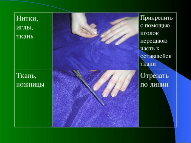 Нитки, иглы, ткань Ткань, ножницы Прикрепить с помощью иголок переднюю часть к оставшейся ткани Отрезать по линии