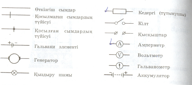 Электр тізбегінің. Электр тізбегі схема. Аккумулятор мен Гальвани элементінің негізгі айырмашылығы неде. Электр утказувчанлиги.