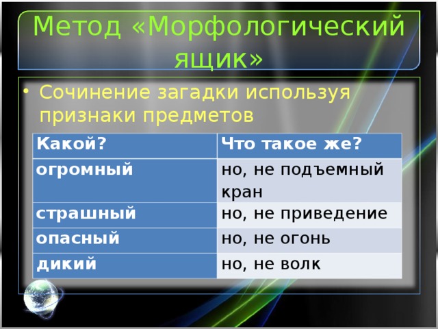 Метод «Морфологический ящик» Сочинение загадки используя признаки предметов Какой? Что такое же? огромный но, не подъемный кран страшный но, не приведение опасный но, не огонь дикий но, не волк