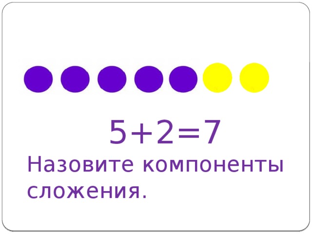 5+2=7   Назовите компоненты сложения.