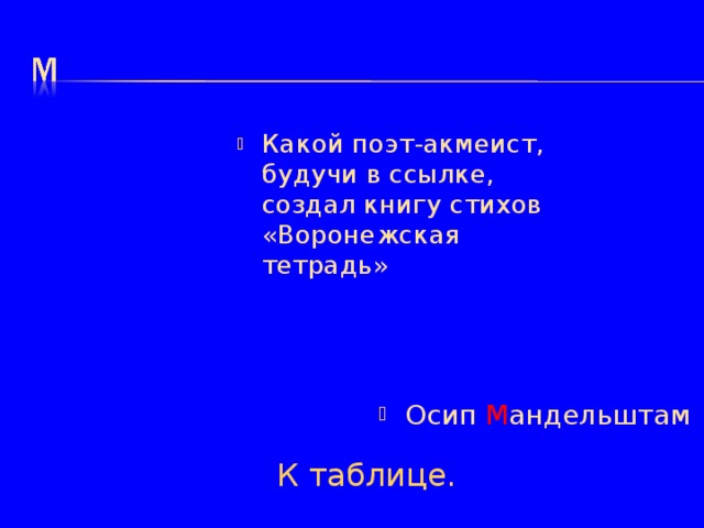 Какой поэт-акмеист, будучи в ссылке, создал книгу стихов «Воронежская тетрадь» Осип М андельштам