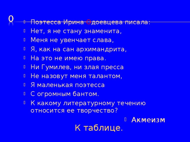 Поэтесса Ирина О доевцева писала: Нет, я не стану знаменита, Меня не увенчает слава, Я, как на сан архимандрита, На это не имею права. Ни Гумилев, ни злая пресса Не назовут меня талантом, Я маленькая поэтесса С огромным бантом. К какому литературному течению относится ее творчество? Акмеизм