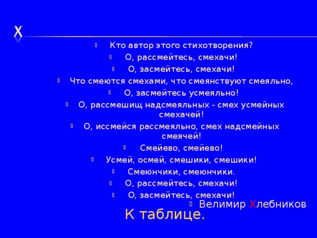 Кто автор этого стихотворения? О, рассмейтесь, смехачи! О, засмейтесь, смехачи! Что смеются смехами, что смеянствуют смеяльно, О, засмейтесь усмеяльно! О, рассмешищ надсмеяльных - смех усмейных смехачей! О, иссмейся рассмеяльно, смех надсмейных смеячей! Смейево, смейево! Усмей, осмей, смешики, смешики! Смеюнчики, смеюнчики. О, рассмейтесь, смехачи! О, засмейтесь, смехачи! Велимир Х лебников