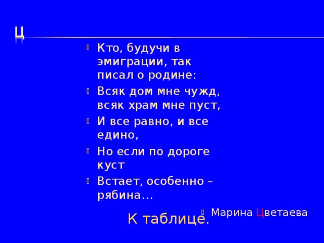 Кто, будучи в эмиграции, так писал о родине: Всяк дом мне чужд, всяк храм мне пуст, И все равно, и все едино, Но если по дороге куст Встает, особенно – рябина… Марина Ц ветаева