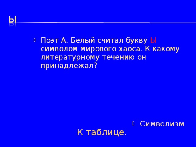 Поэт А. Белый считал букву Ы символом мирового хаоса. К какому литературному течению он принадлежал? Символизм