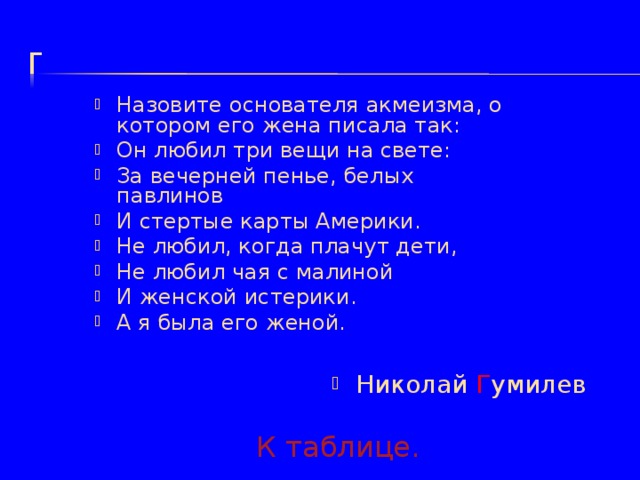 Назовите основателя акмеизма, о котором его жена писала так: Он любил три вещи на свете: За вечерней пенье, белых павлинов И стертые карты Америки. Не любил, когда плачут дети, Не любил чая с малиной И женской истерики. А я была его женой. Николай Г умилев