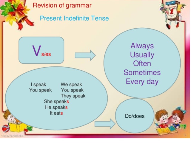 Revision of grammar  Present Indefinite Tense Always Usually Often Sometimes Every day V s/es I speak We speak You speak You speak  They speak She speak s He speak s It eat s Do/does